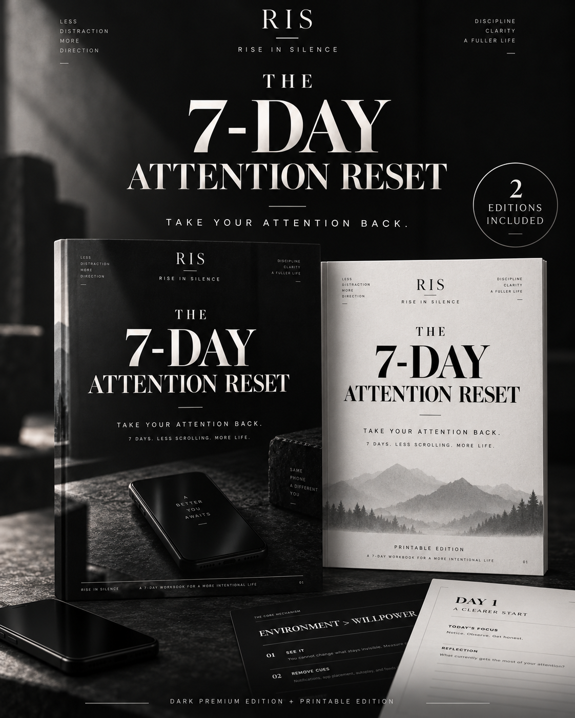 RIS — The 7-Day Attention Reset
