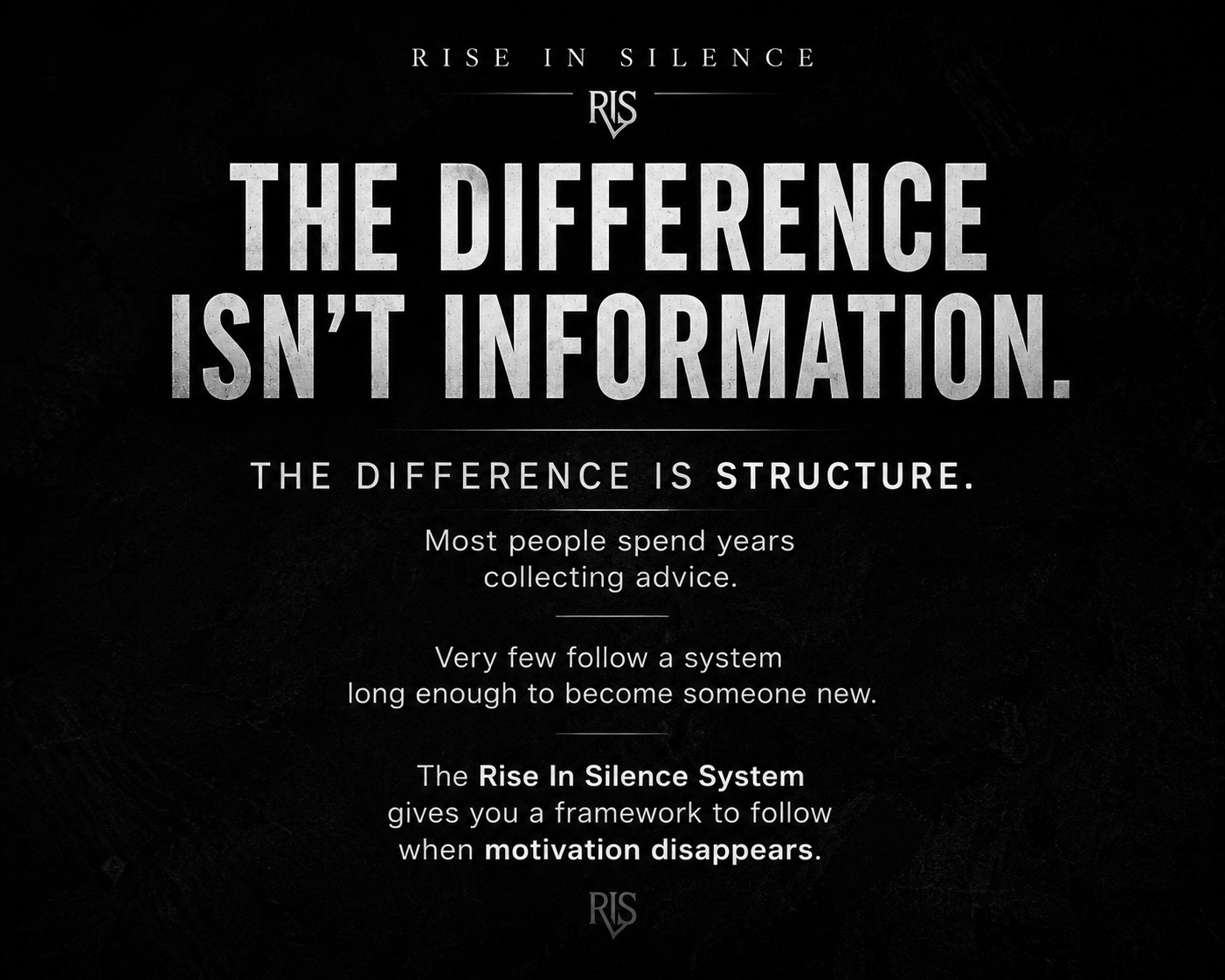 The Rise In Silence System (Includes The Blueprint + The Solitude Protocol)