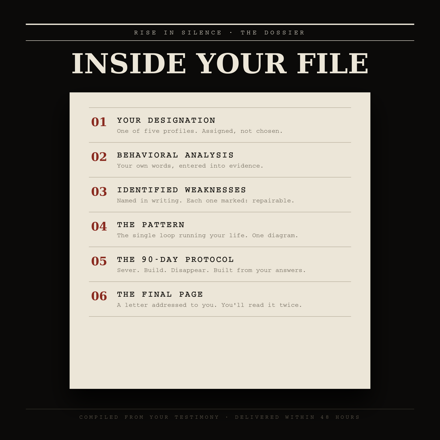 THE DOSSIER — A Classified File On You
